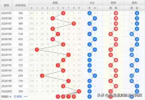 梦想世界3三开阵容推荐(梦想世界3后期职业推荐)插图1