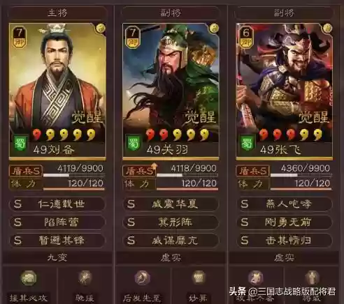 我的三国志 最强阵容推荐(三国最强阵容搭配)插图3
