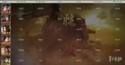 街机三国志3吕布阵容(三国志游戏街机)插图6