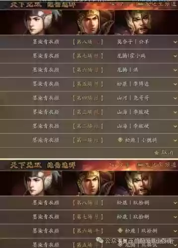 2打5英雄联盟阵容配置(英雄联盟最佳配置要求)插图19