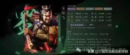 2打5英雄联盟阵容配置(英雄联盟最佳配置要求)插图