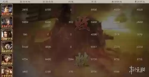 街机三国志3吕布阵容(三国志游戏街机)插图4