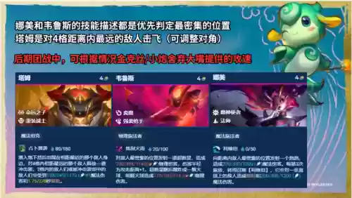 云顶之弈最最强阵容(2024云顶之弈阵容攻略)插图12