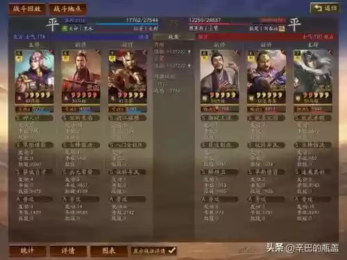 三国志孙权周瑜阵容战法(周瑜战法搭配)插图8