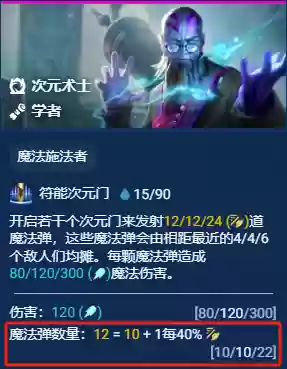 云顶之弈十大阵容的打法(云顶之弈阵容)插图9