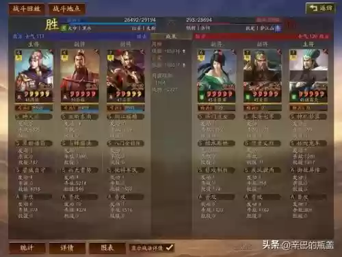 三国志孙权周瑜阵容战法(周瑜战法搭配)插图4