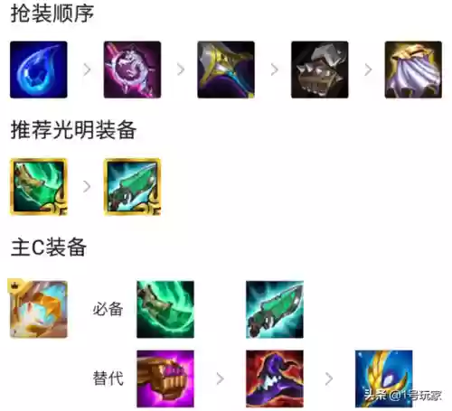 金铲铲阵容大眼阵容(金铲铲组合什么可以是极地)插图2