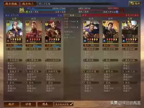 三国志孙权周瑜阵容战法(周瑜战法搭配)插图11