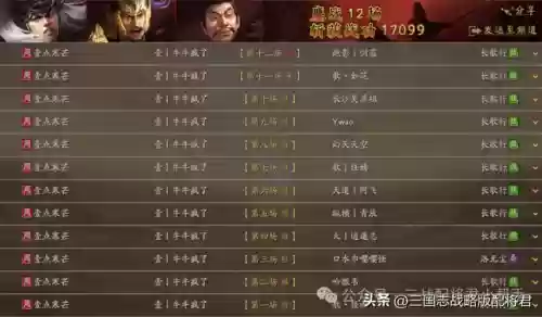2打5英雄联盟阵容配置(英雄联盟最佳配置要求)插图11