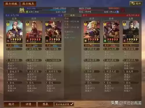 三国志孙权周瑜阵容战法(周瑜战法搭配)插图20