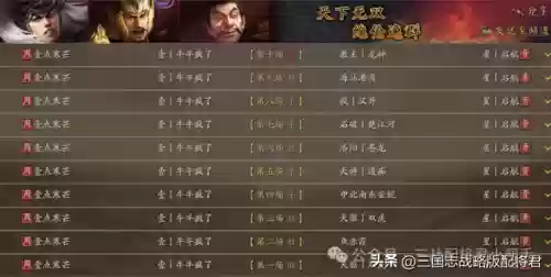 2打5英雄联盟阵容配置(英雄联盟最佳配置要求)插图10