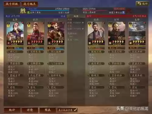 三国志孙权周瑜阵容战法(周瑜战法搭配)插图7