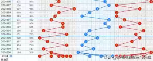 梦想世界3三开阵容推荐(梦想世界3后期职业推荐)插图