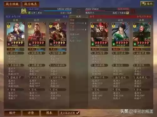三国志孙权周瑜阵容战法(周瑜战法搭配)插图17