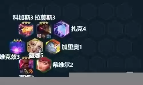 怪兽入侵大师阵容搭配插图