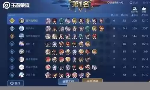 模拟战法师强势阵容搭配插图