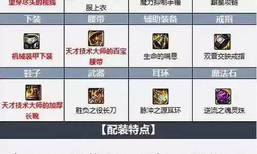 暗刃最新搭配阵容插图
