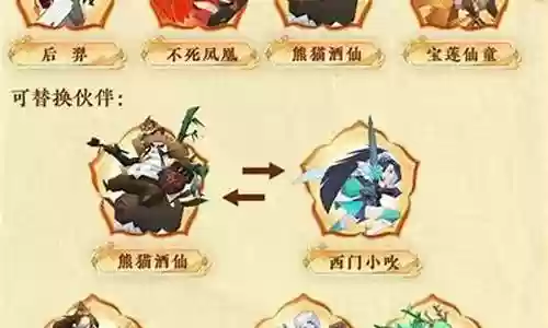 神仙导师阵容最新搭配插图