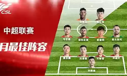 恒大小将阵容搭配插图