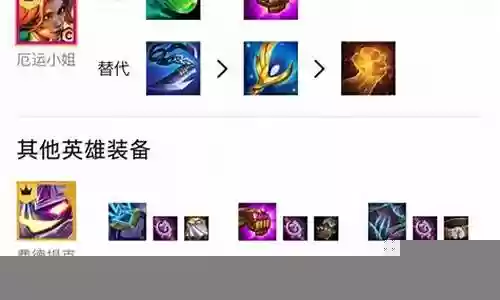 危机阵容搭配图片插图