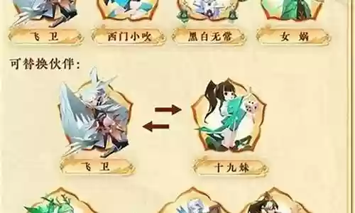 酒仙阵容最强搭配插图