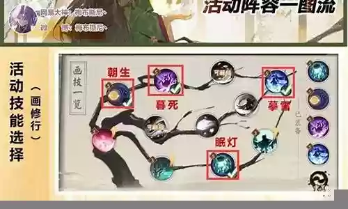 令狐降世阵容怎么搭配插图