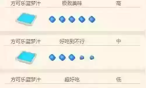 快龙搭配阵容战略意义插图