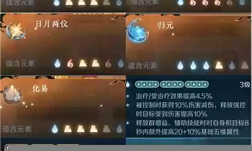 手游止水阵容搭配插图