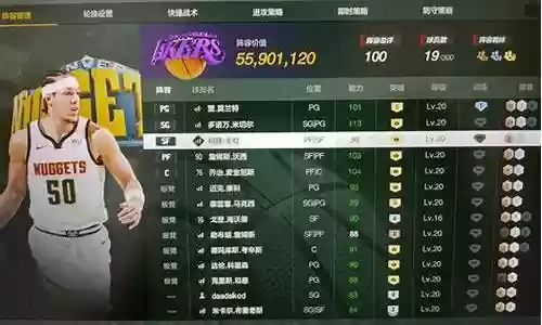 米切尔怎么搭配阵容插图