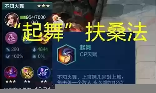 起舞阵容怎么搭配好插图