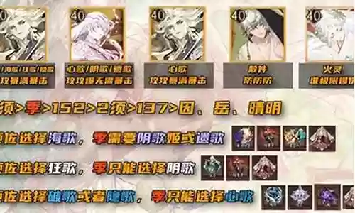斗技固定阵容怎么搭配插图