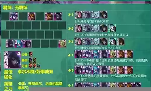 卓尔不群阵容搭配最新9插图