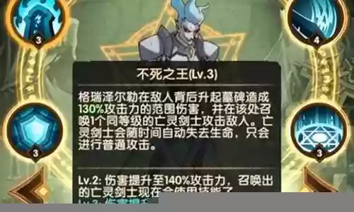 剑圣末日阵容搭配插图