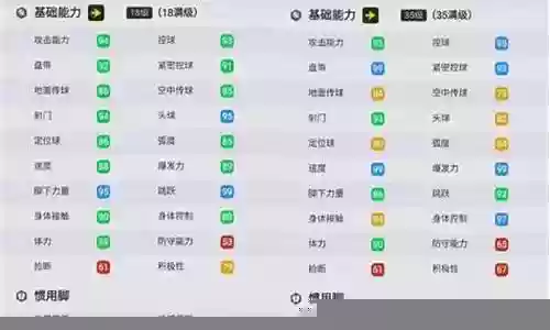 博弈卡最强阵容搭配插图