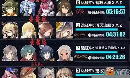 爱姬远征阵容搭配插图