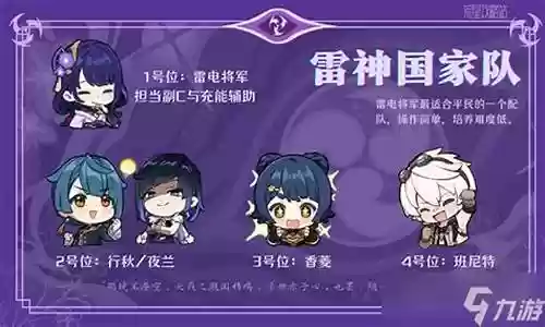 雷电将军砂糖阵容搭配插图