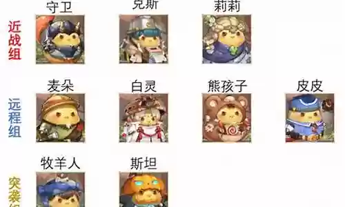 白灵阵容搭配插图