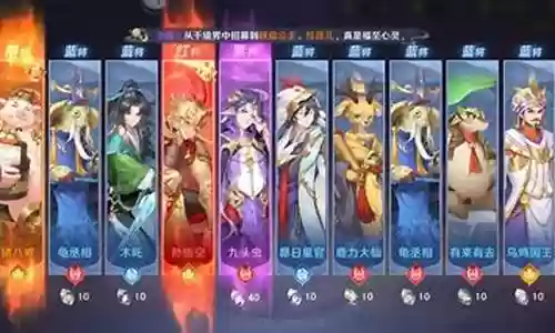 自在西游阵容最强搭配插图