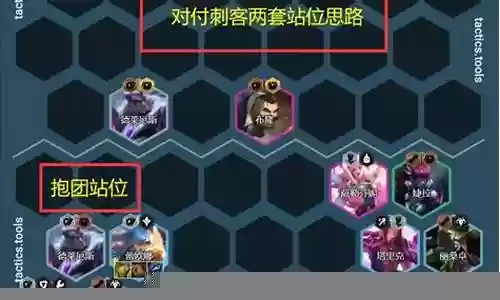 保镖怎么搭配阵容插图