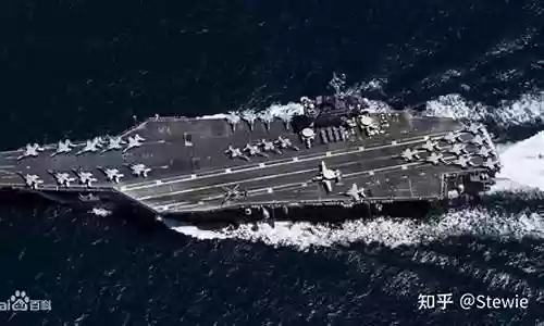 尼米兹级航母阵容搭配插图