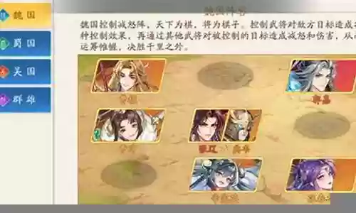 6魏国的阵容搭配插图