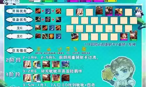 冒险世界阵容怎么搭配插图