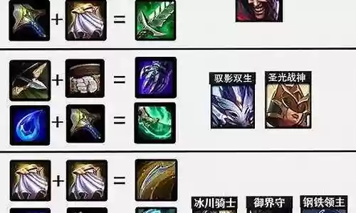 剑士阵容装备怎么搭配插图
