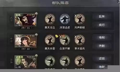 20赛季最强搭配阵容插图