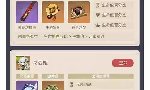 绽放深渊阵容怎么搭配插图