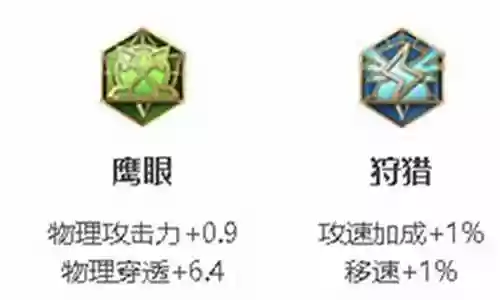 成吉思汗攻速最佳搭配阵容插图