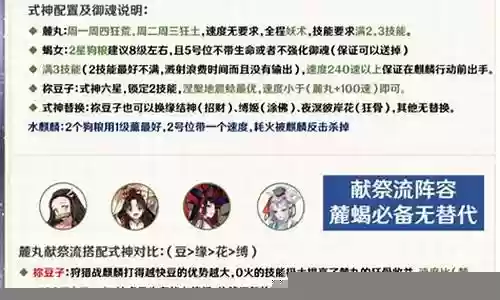 麒麟最强搭配什么阵容插图