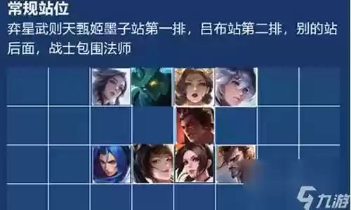 王者大哥阵容搭配最新插图
