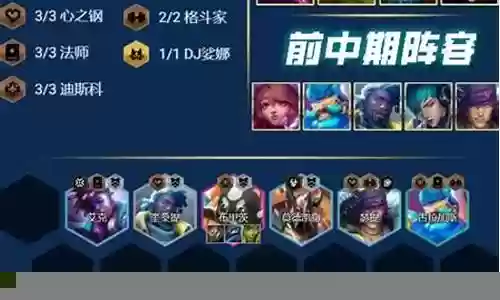 统领阵容搭配图表插图