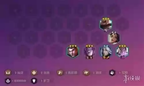 王者游侠阵容装备搭配插图